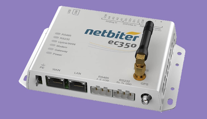 Netbiter remote access to ABB Analyser